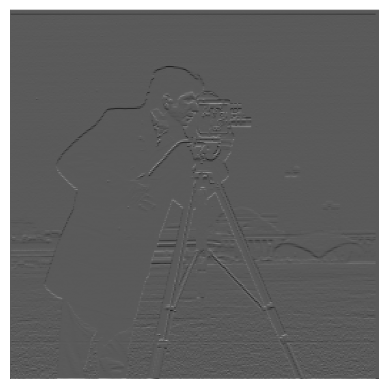 Y-gradient with finite difference