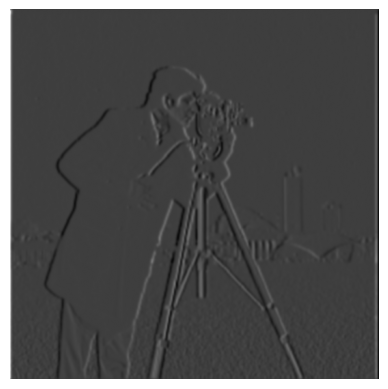 X-gradient after Gaussian smoothing