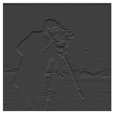 Y-gradient after Gaussian smoothing