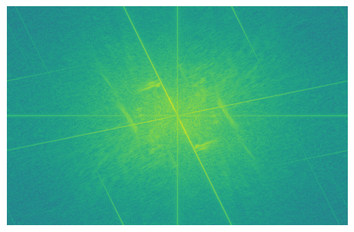 Fourier transform of filtered cat