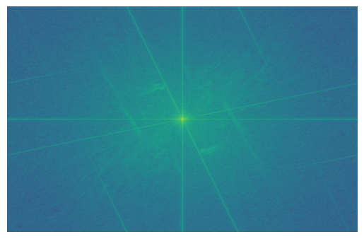 Fourier transform of hybrid