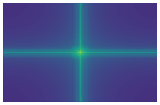 Fourier transform of filtered lion
