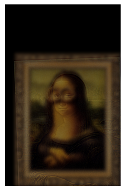 Hybrid of Mona Lisa and Minion