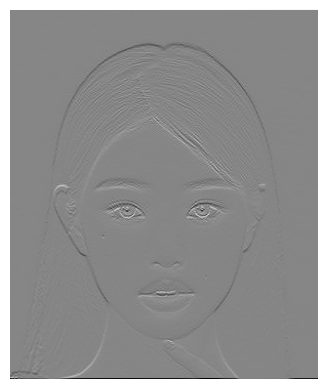 Y-derivative using SciPy convolution