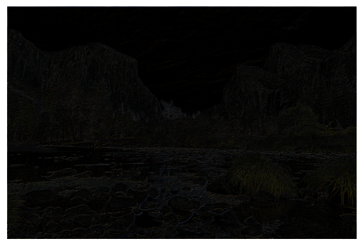 Extracted high frequencies of blurred Yosemite